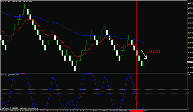 Click to Enlarge

Name: eur usd1.gif
Size: 25 KB