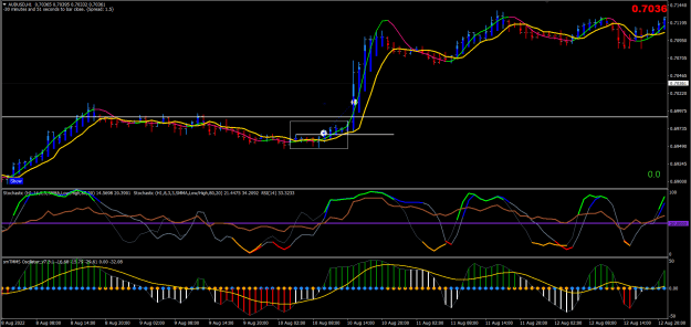 Click to Enlarge

Name: AUDUSD 1-Hour Chart.png
Size: 38 KB