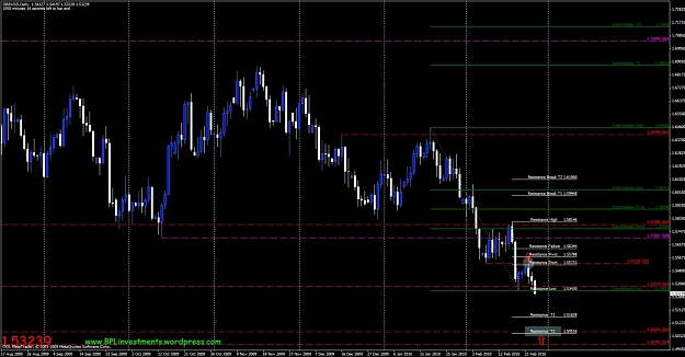 Click to Enlarge

Name: gbpusd-daily.jpg
Size: 121 KB