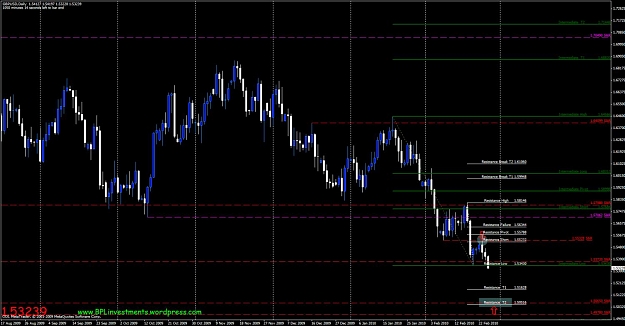 Click to Enlarge

Name: gbpusd-daily.jpg
Size: 121 KB