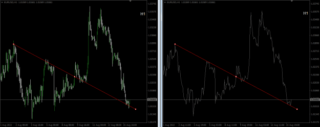 Click to Enlarge

Name: eurusd-h1-15-08.png
Size: 15 KB