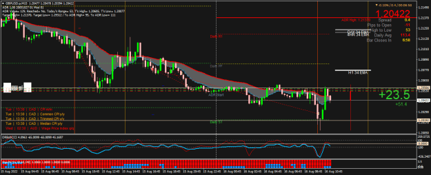 Click to Enlarge

Name: GBPUSD.pM15.png
Size: 28 KB