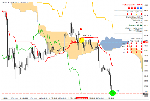 Click to Enlarge

Name: GBPJPY_250210.PNG
Size: 44 KB