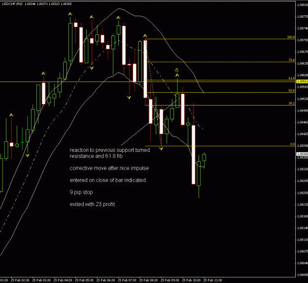 Click to Enlarge

Name: USDCHF_1.GIF
Size: 21 KB
