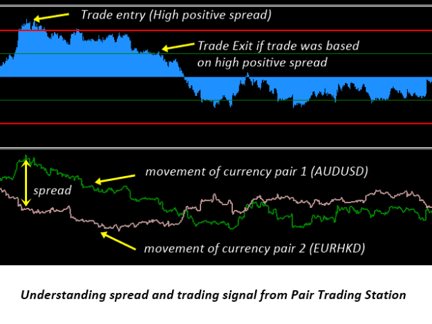 Click to Enlarge

Name: pair-trading-station-mt5-screen-2763.png
Size: 13 KB