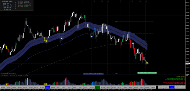 Click to Enlarge

Name: AUDCADM30.png
Size: 39 KB