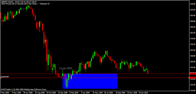 Click to Enlarge

Name: weekly gj.png
Size: 15 KB