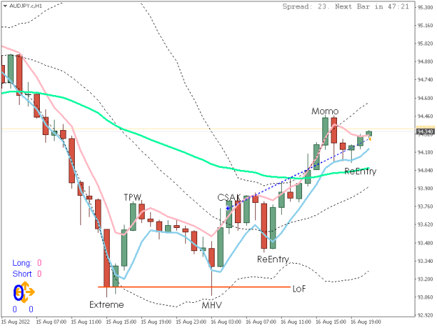 Click to Enlarge

Name: AUDJPY.cH1.png
Size: 14 KB