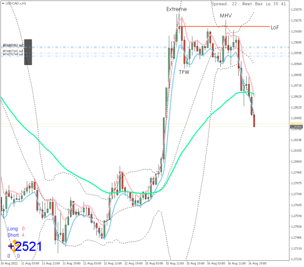 Click to Enlarge

Name: USDCAD.cH1.png
Size: 22 KB