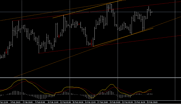 Click to Enlarge

Name: usdchf.PNG
Size: 25 KB