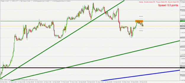 Click to Enlarge

Name: cadchf h1 25.2.2010.gif
Size: 28 KB