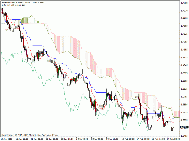 Click to Enlarge

Name: eurusd.gif
Size: 21 KB