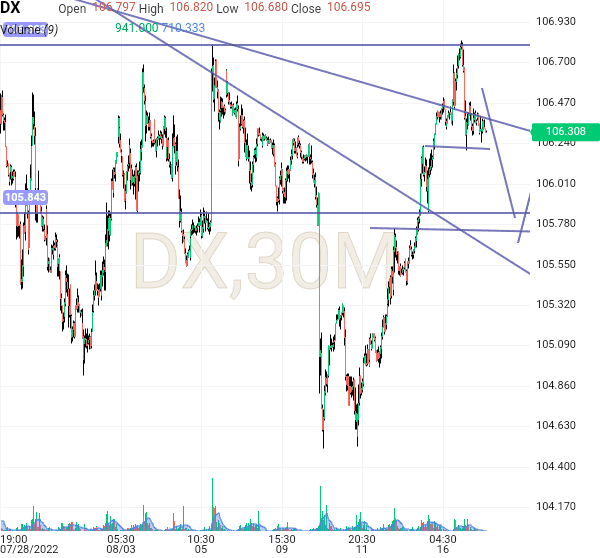 Click to Enlarge

Name: usdx1.png
Size: 23 KB