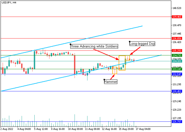 Click to Enlarge

Name: usdjpy-1.png
Size: 6 KB