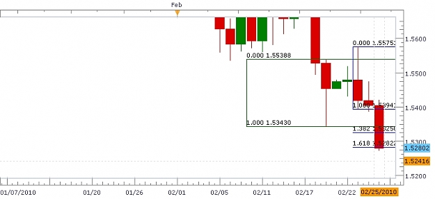 Click to Enlarge

Name: Rodneys Chart.JPG
Size: 87 KB