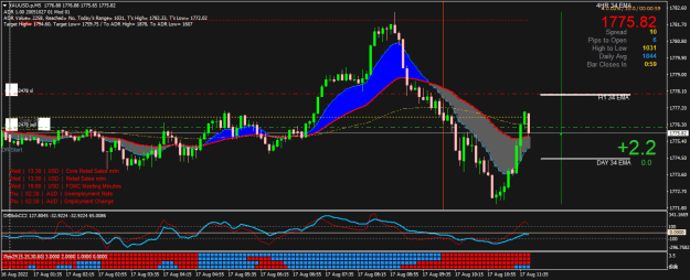 Click to Enlarge

Name: XAUUSD.pM5.png
Size: 26 KB