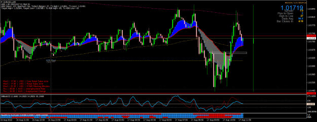 Click to Enlarge

Name: EURUSD.xM5+6P.png
Size: 37 KB