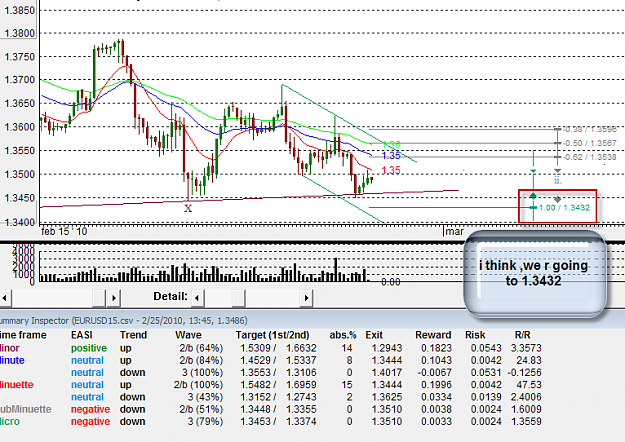 Click to Enlarge

Name: euro to 1.3432.png
Size: 49 KB