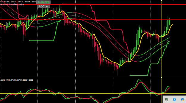 Click to Enlarge

Name: EURJPY 1 HOUR 17-8..png
Size: 17 KB