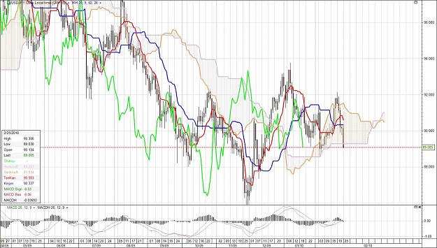 Click to Enlarge

Name: usdjpy.jpg
Size: 196 KB