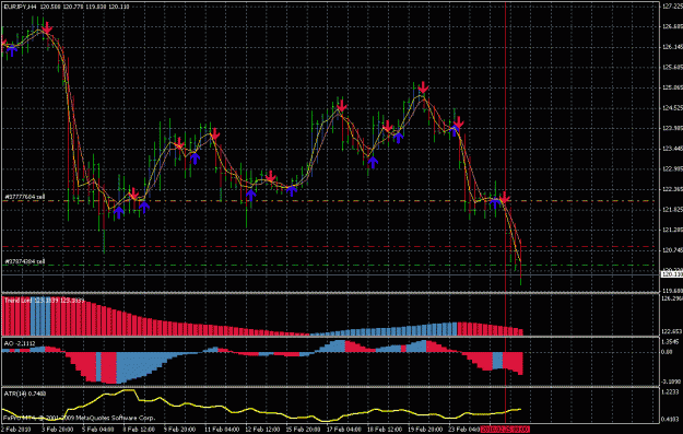 Click to Enlarge

Name: 25 fev 2010 eurjpy h4.gif
Size: 33 KB