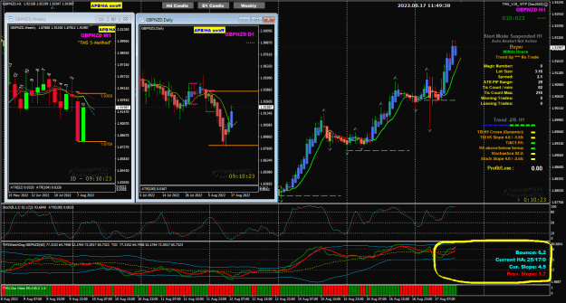 Click to Enlarge

Name: GBPNZD Aug17 H1 bounce 6.2 17-8-2022 7-49-40 pm.png
Size: 56 KB