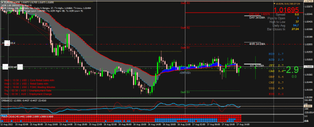 Click to Enlarge

Name: EURUSD.pM30.png
Size: 30 KB