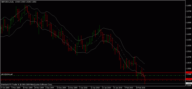 Click to Enlarge

Name: gbpusd-02-25-10.gif
Size: 13 KB