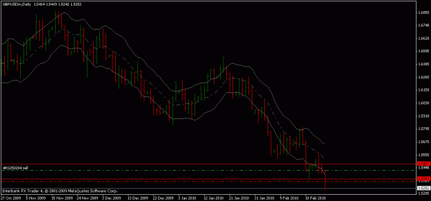Click to Enlarge

Name: gbpusd-02-25-10.gif
Size: 13 KB