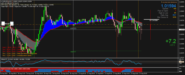 Click to Enlarge

Name: EURUSD.pM15.png
Size: 27 KB