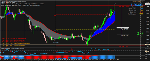 Click to Enlarge

Name: USDCAD.pM15.png
Size: 29 KB