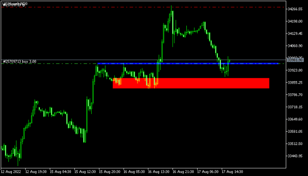 Click to Enlarge

Name: US30.cashM30.png
Size: 5 KB