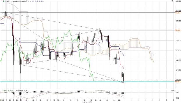 Click to Enlarge

Name: closed eurjpy.jpg
Size: 155 KB