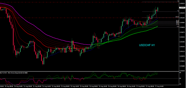 Click to Enlarge

Name: usdchf h1.png
Size: 21 KB