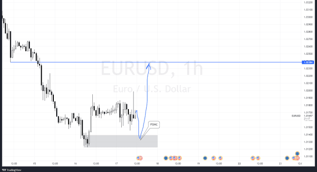 Click to Enlarge

Name: EURUSD_2022-08-17_11-38-44.png
Size: 56 KB