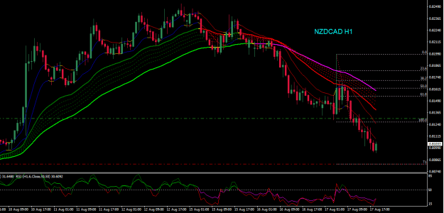 Click to Enlarge

Name: NZDCAD H1.png
Size: 23 KB