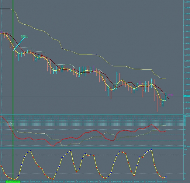 Click to Enlarge

Name: Tradesell 2_25_2010.jpg
Size: 111 KB