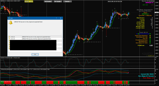 Click to Enlarge

Name: GBPNZD AUg18 H1 signal FO LO 18-8-2022 3-02-56 pm.png
Size: 50 KB
