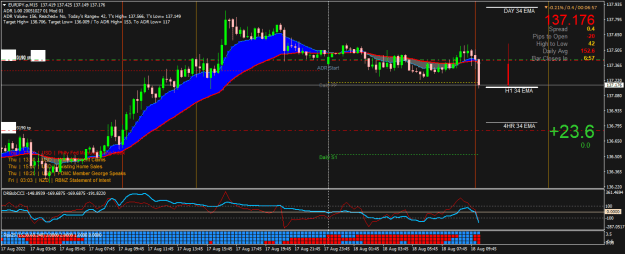 Click to Enlarge

Name: EURJPY.pM15.png
Size: 28 KB