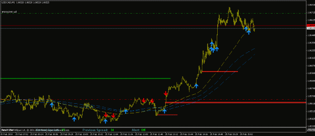 Click to Enlarge

Name: cad short.gif
Size: 16 KB