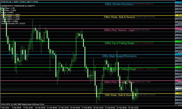 Click to Enlarge

Name: eurusd.gif
Size: 34 KB