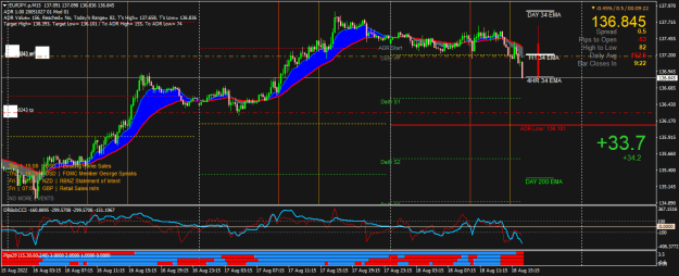 Click to Enlarge

Name: EURJPY.pM15.png
Size: 32 KB