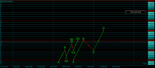 Click to Enlarge

Name: USDCADWeekly1.png
Size: 20 KB