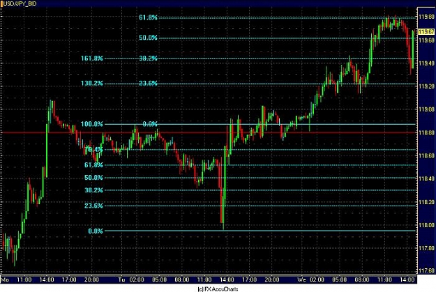 Click to Enlarge

Name: DOLLAR YEN.jpg
Size: 74 KB