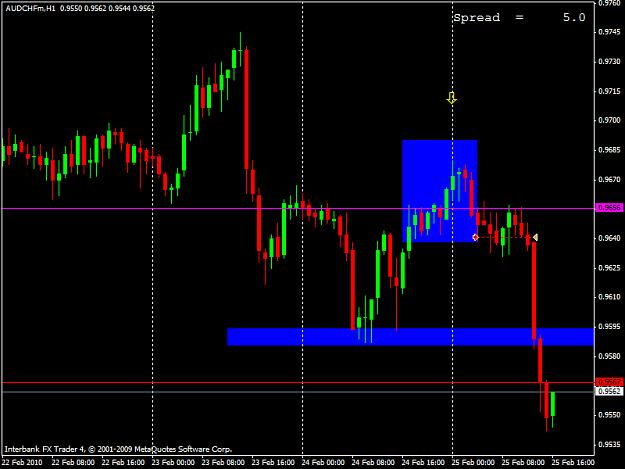 Click to Enlarge

Name: 20100225_audchf 2.png
Size: 32 KB