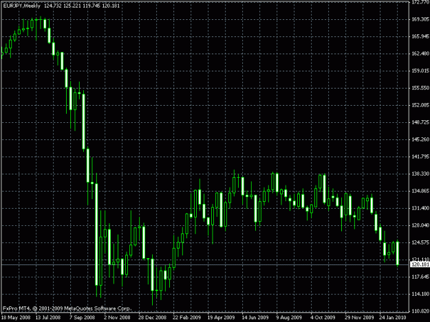 Click to Enlarge

Name: beovb eur yen 2.gif
Size: 19 KB