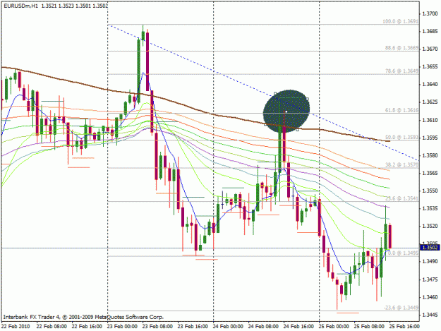 Click to Enlarge

Name: hourly chart  61.8 fib.gif
Size: 25 KB