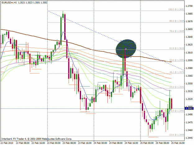Click to Enlarge

Name: hourly chart  61.8 fib.gif
Size: 25 KB
