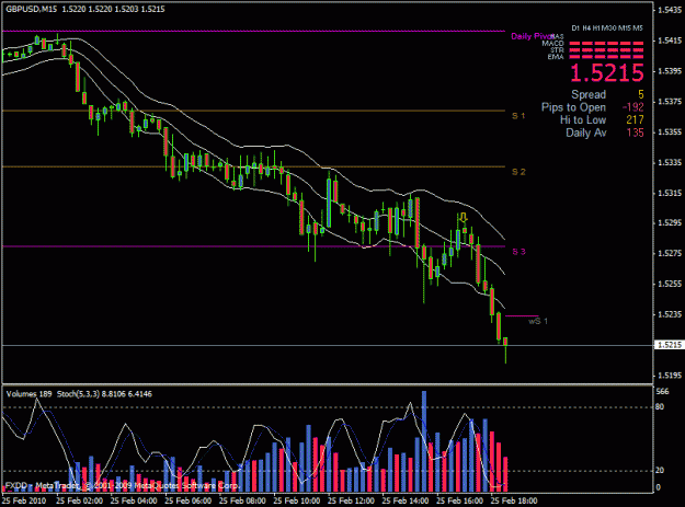 Click to Enlarge

Name: gbpusd.gif
Size: 22 KB