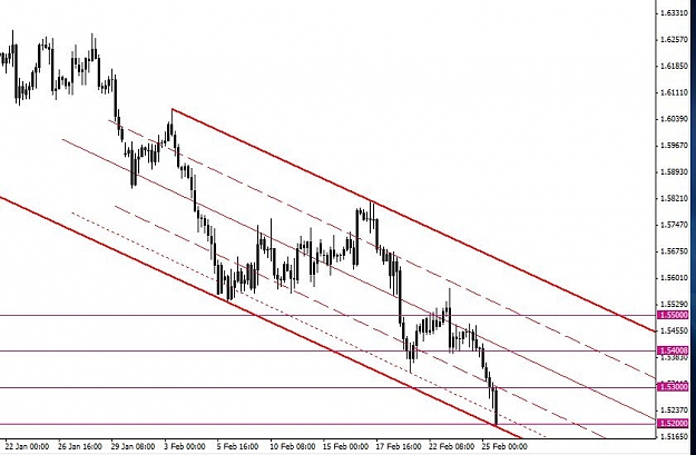 Click to Enlarge

Name: graph.JPG
Size: 75 KB